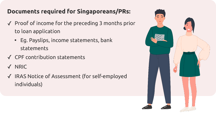 Documents required for Singaporeans & PRs to get a licensed money lender loan