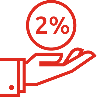 Attractive interest rates